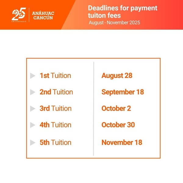 Deadlines for payments tuition fees
