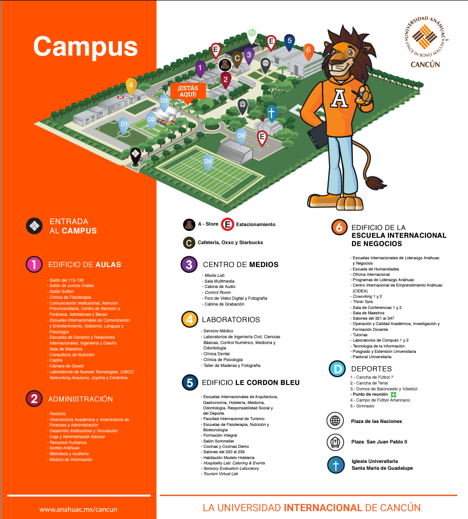 Mapa del campus